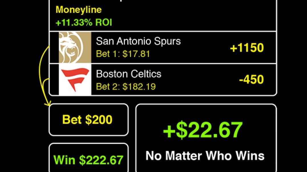 Live Sports Arbitrage : Best Sports Betting Arbitrage Software in Studio City, CA